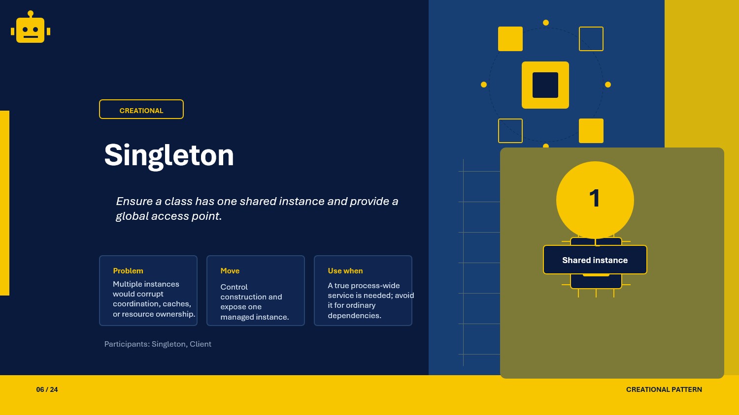 Singleton Design Pattern in .NET Core API